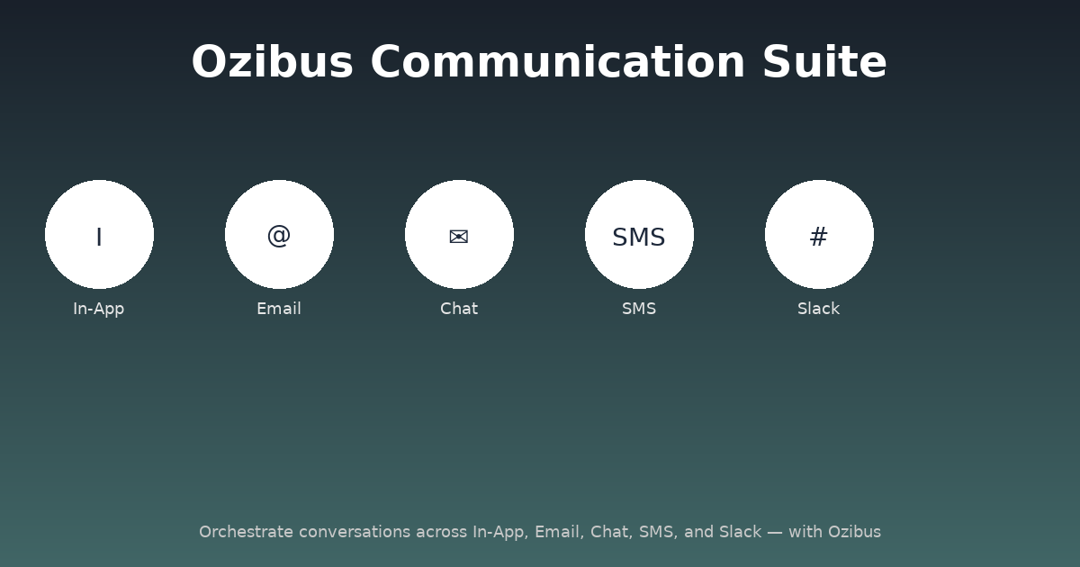 Ozibus Unified Communication Suite — Orchestrating Conversa…